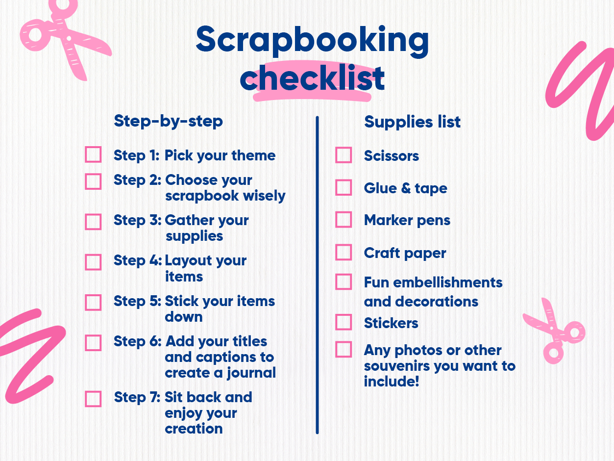 Step by step checklist for scrapbooking
