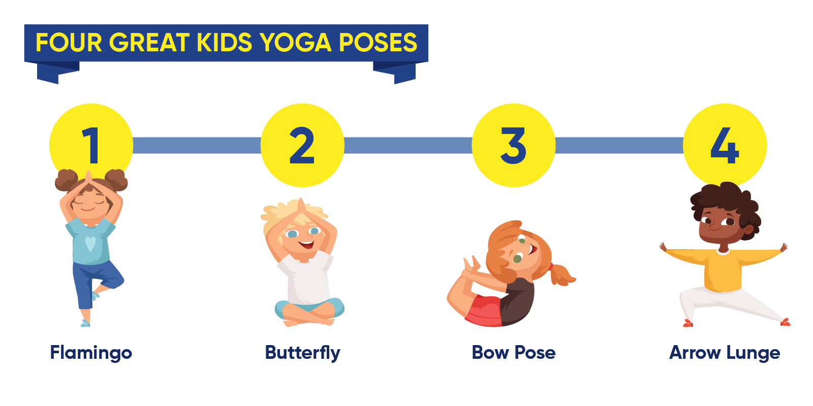 4 Great Kids Yoga Poses